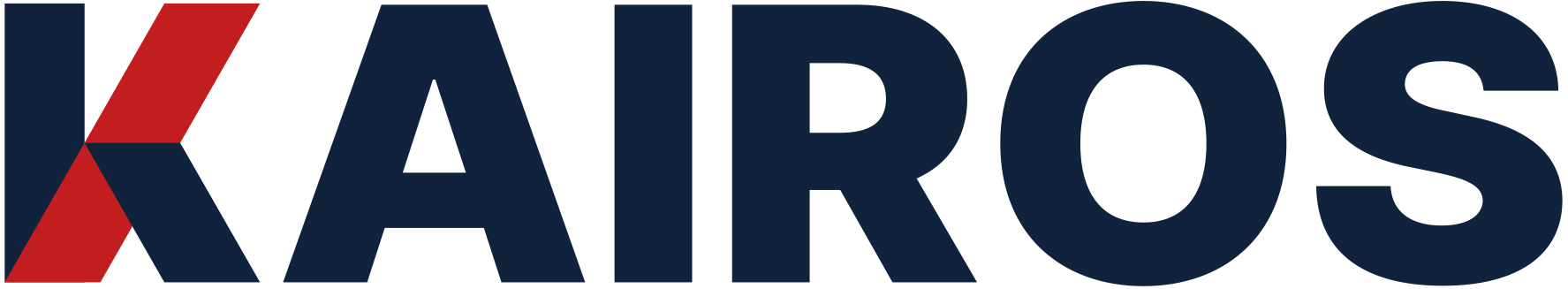 KAIROS